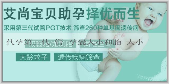 代孕第三代試管-孕囊大小和胎兒大小有關係嗎？懷孕三個月孕囊大小多少正常？